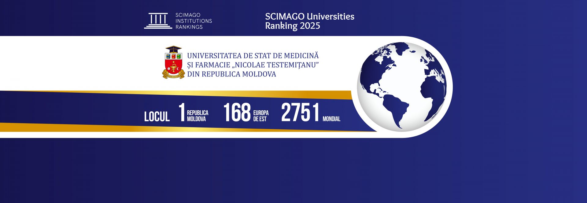 Scimago 
