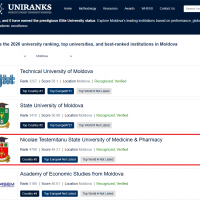 clasamentul UNIRANKS